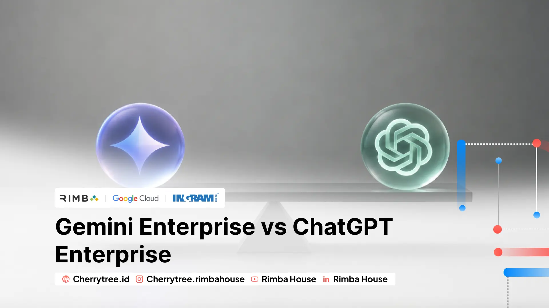 Gemini vs ChatGPT