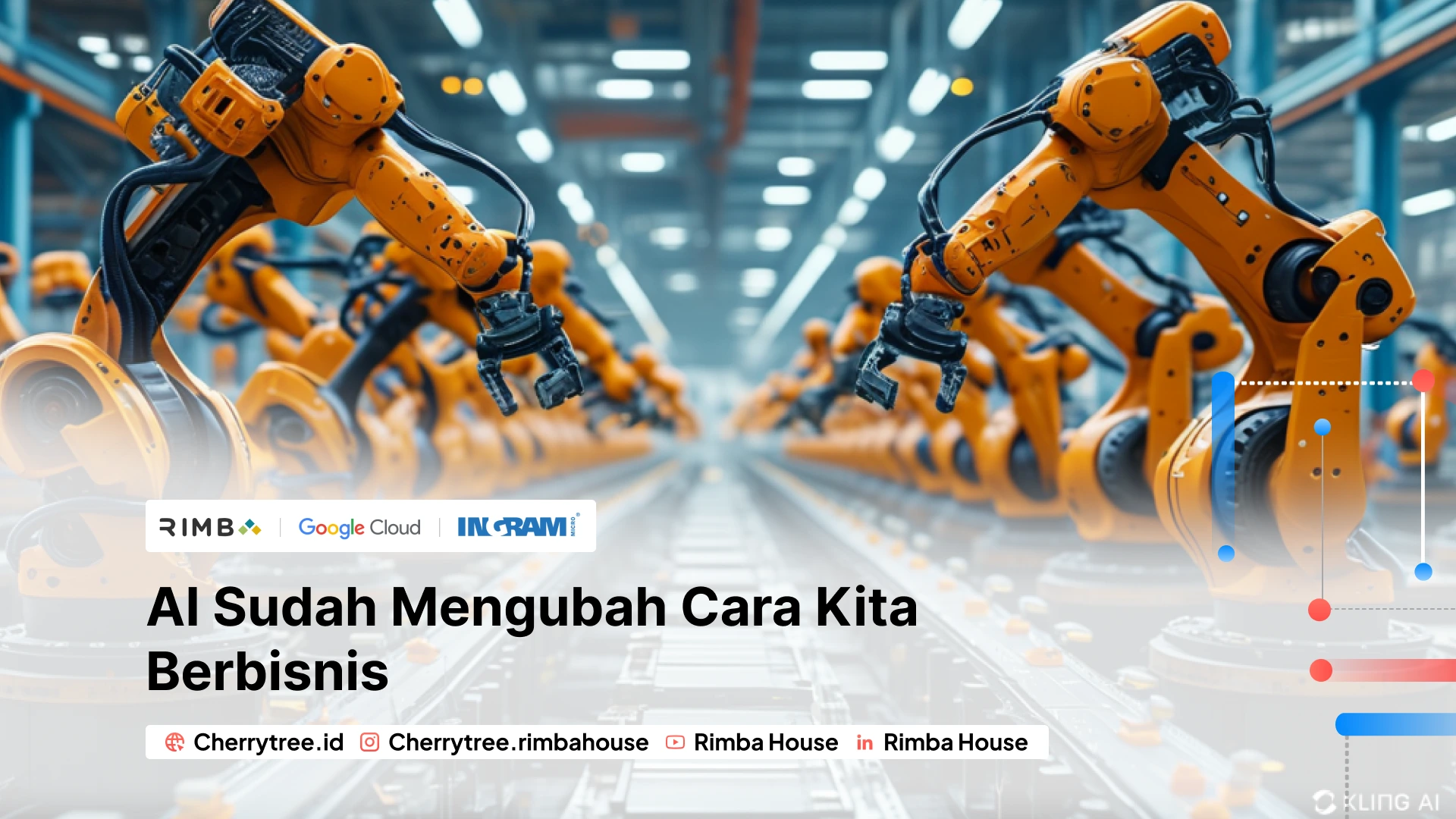 AI Sudah Mengubah Workflow Perusahaan