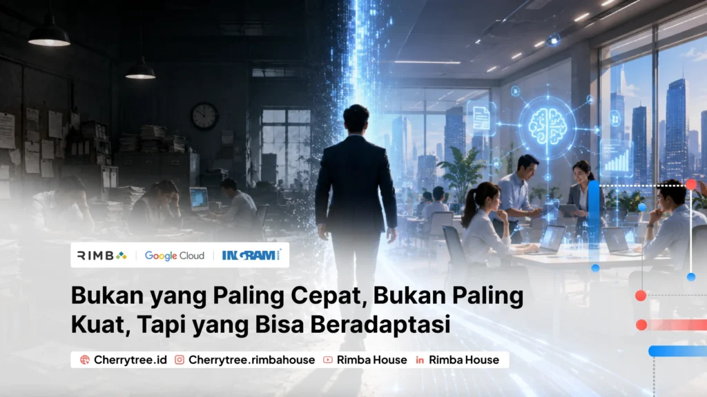 Adaptasi Perusahaan dengan AI