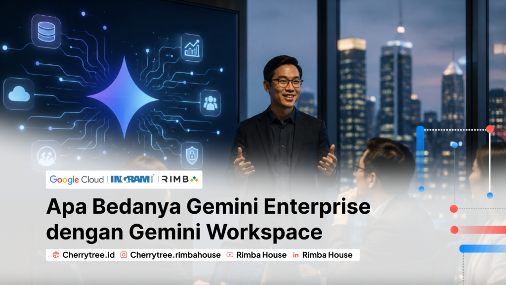 Gemini Enterprise dengan Gemini Workspace