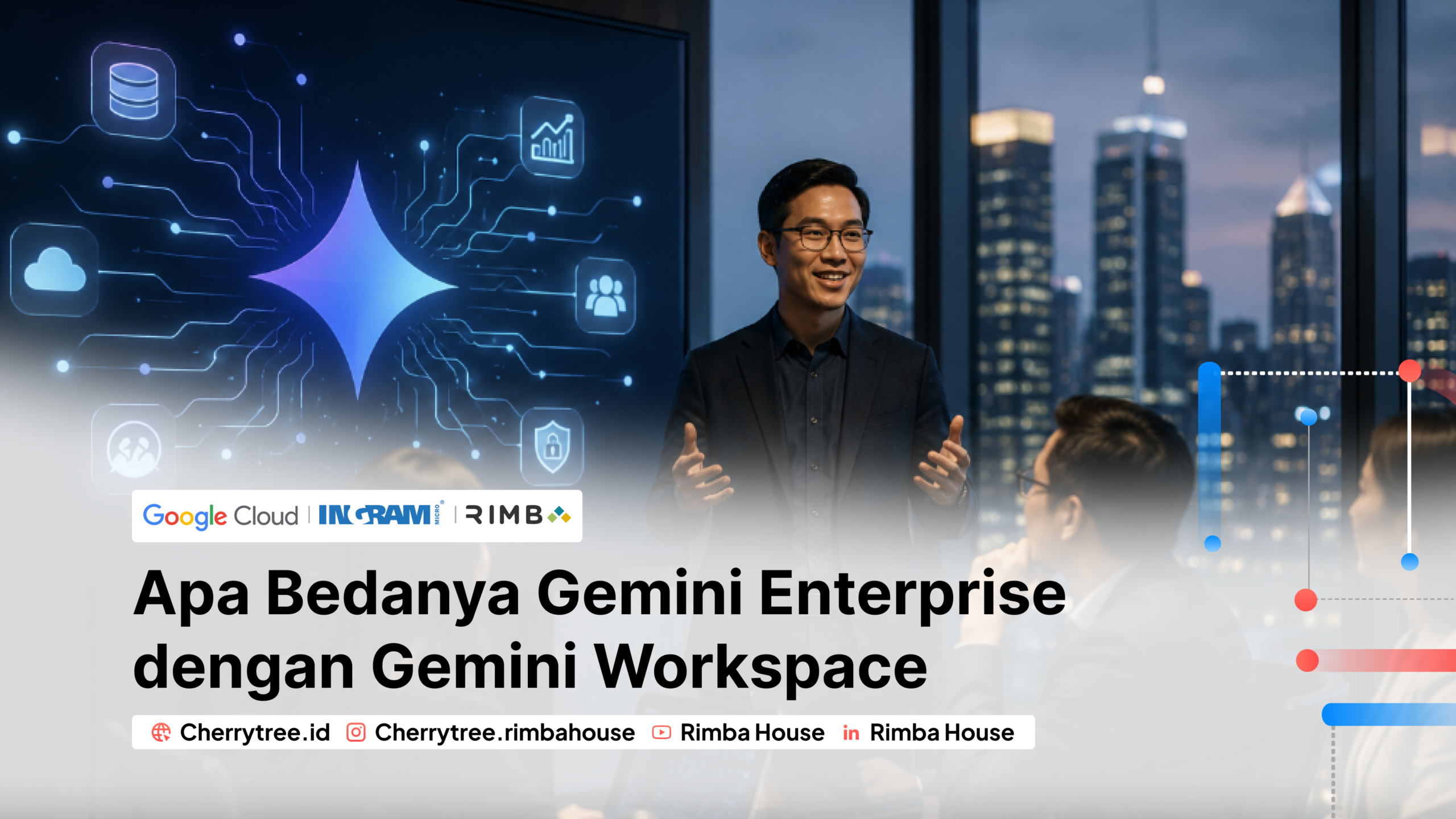Gemini Enterprise dengan Gemini Workspace